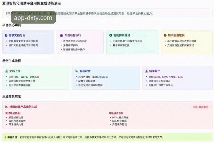 德信体育DXTY App详解：官方正版下载与用户体验深度分析