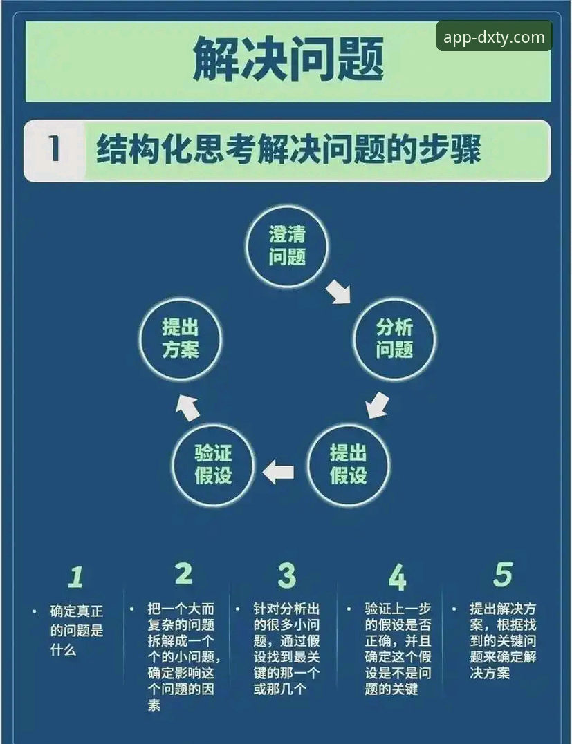 德信体育稳定版常见问题排查与解决教程